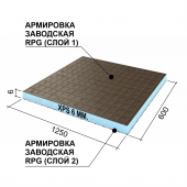 панель изоляционная rpg basic 6 (1250*600*6) арм.слой 2 стороны